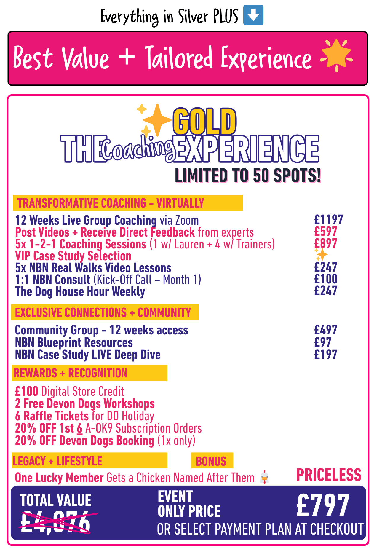 Life Unleashed: Naughty but Nice Coaching